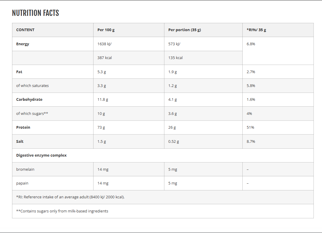 Azgard 100% ًWhey Isolate