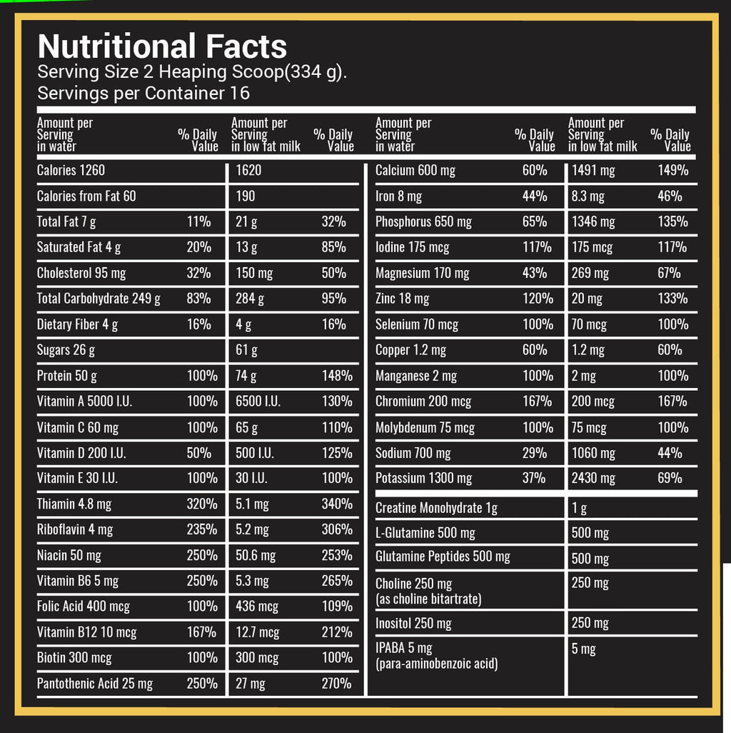 Novogen Mass Gainer